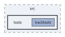 C:/Users/berni/Development/torcs_git/torcs-code/torcs/torcs/src/tools