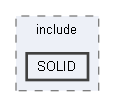 C:/Users/berni/Development/torcs_git/torcs-code/torcs/torcs/src/modules/simu/simuv2/SOLID-2.0/include/SOLID