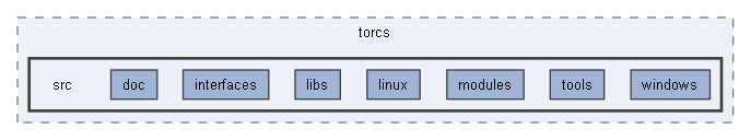 C:/Users/berni/Development/torcs_git/torcs-code/torcs/torcs/src