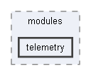 C:/Users/berni/Development/torcs_git/torcs-code/torcs/torcs/src/modules/telemetry
