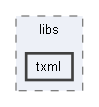 C:/Users/berni/Development/torcs_git/torcs-code/torcs/torcs/src/libs/txml