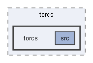C:/Users/berni/Development/torcs_git/torcs-code/torcs/torcs