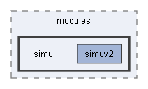 C:/Users/berni/Development/torcs_git/torcs-code/torcs/torcs/src/modules/simu