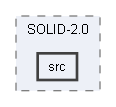 C:/Users/berni/Development/torcs_git/torcs-code/torcs/torcs/src/modules/simu/simuv2/SOLID-2.0/src