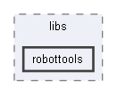 C:/Users/berni/Development/torcs_git/torcs-code/torcs/torcs/src/libs/robottools
