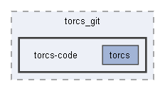 C:/Users/berni/Development/torcs_git/torcs-code