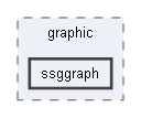 C:/Users/berni/Development/torcs_git/torcs-code/torcs/torcs/src/modules/graphic/ssggraph