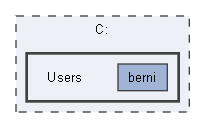 C:/Users