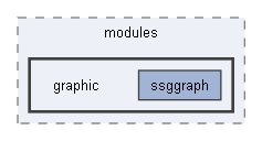 C:/Users/berni/Development/torcs_git/torcs-code/torcs/torcs/src/modules/graphic
