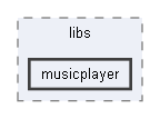 C:/Users/berni/Development/torcs_git/torcs-code/torcs/torcs/src/libs/musicplayer