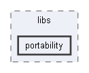 C:/Users/berni/Development/torcs_git/torcs-code/torcs/torcs/src/libs/portability