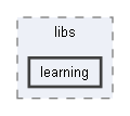 C:/Users/berni/Development/torcs_git/torcs-code/torcs/torcs/src/libs/learning