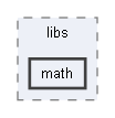 C:/Users/berni/Development/torcs_git/torcs-code/torcs/torcs/src/libs/math